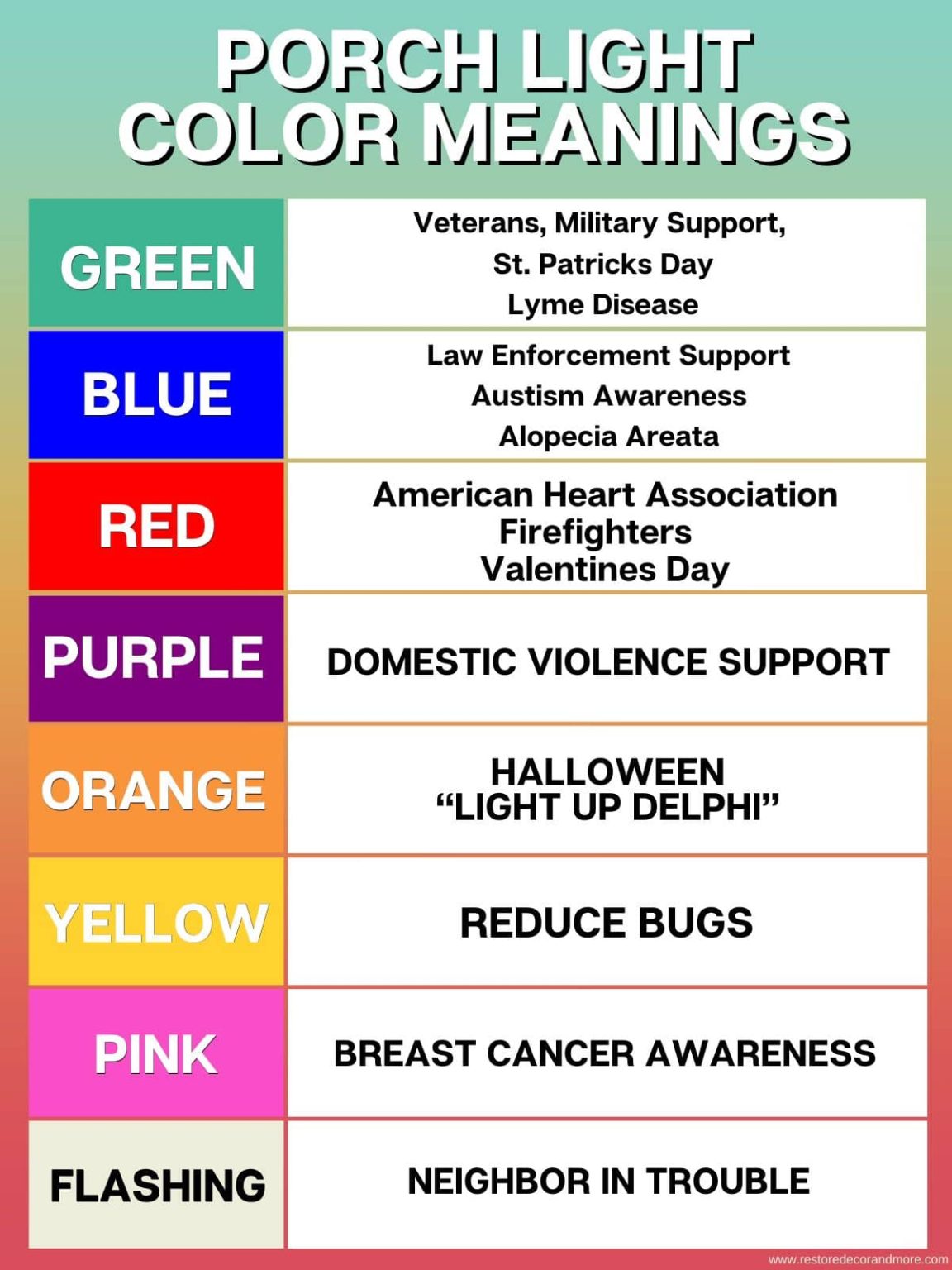 Porch Light Colors What Do They Mean? (2024) Restore Decor & More